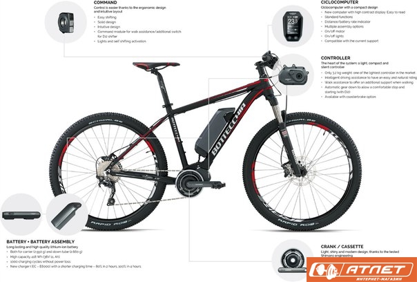 Электровелосипед BOTTECCHIA (Италия) 27,5″ BE 50 E-BIKE MTB XT/DEORE 10S 