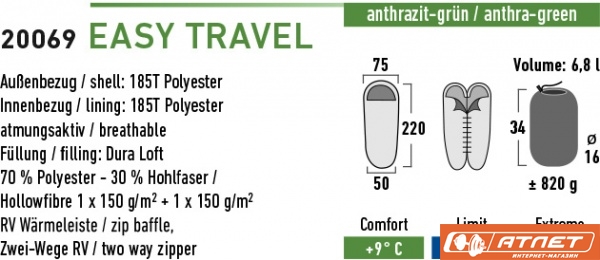 Спальный мешок High Peak Easy Travel / +5°C (Right) Black/green