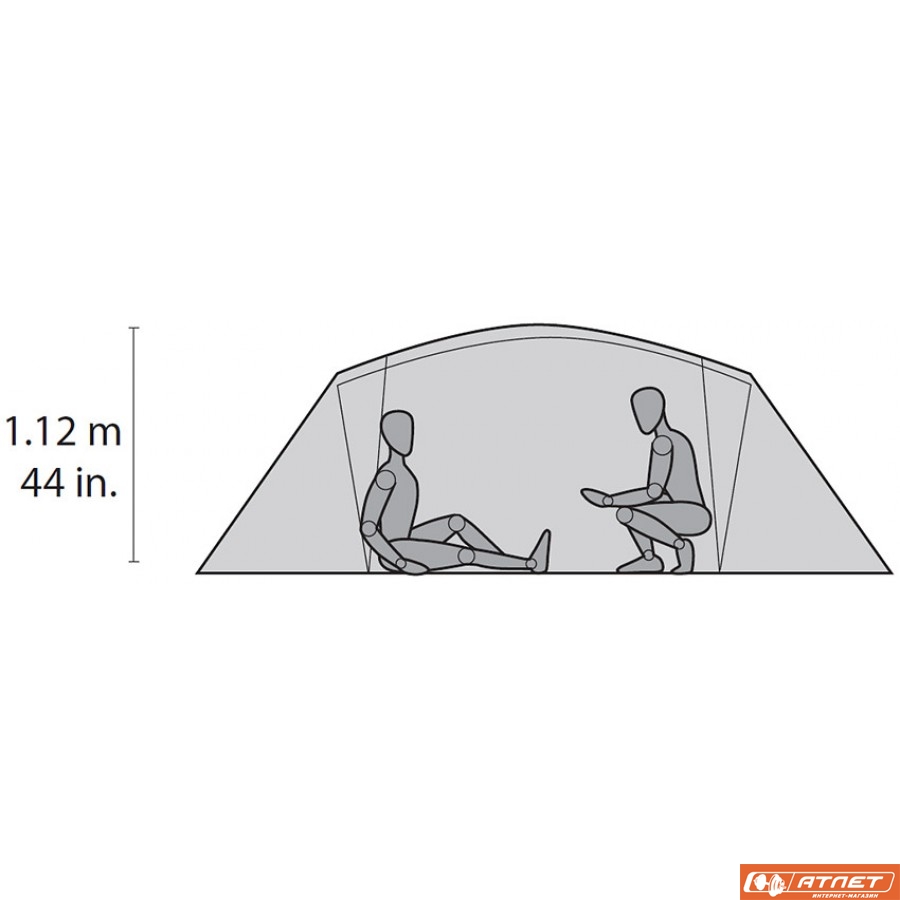 Палатка Cascade Designs Mutha Hubba NX Tent (Green)