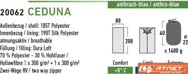 Спальный мешок High Peak Ceduna / +3°C (Right) Black/blue