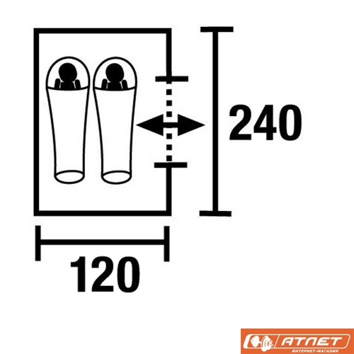 Палатка High Peak Innenzelt 200 x 140 cm