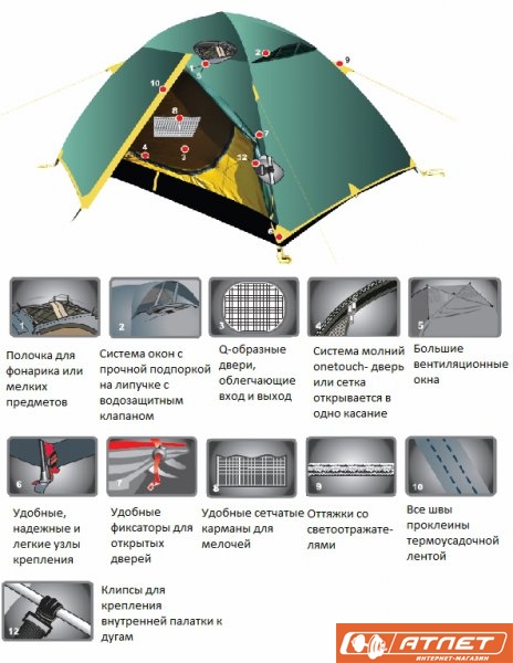 Палатка Tramp Octave 3